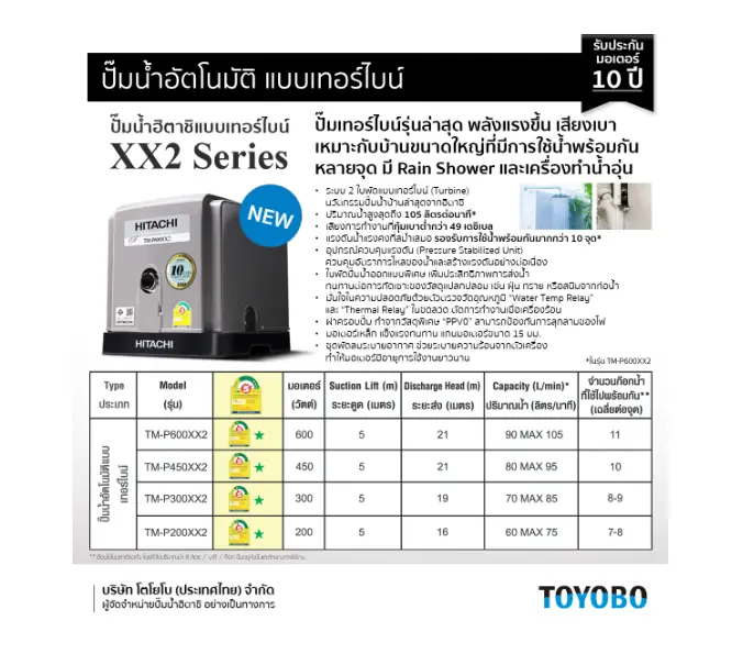 Hitachi แบบเทอร์ไบน์ (Turbine) XX2 Series